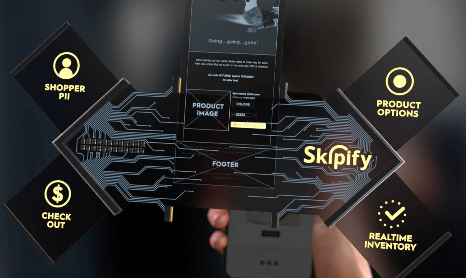 Skipify instant checkout